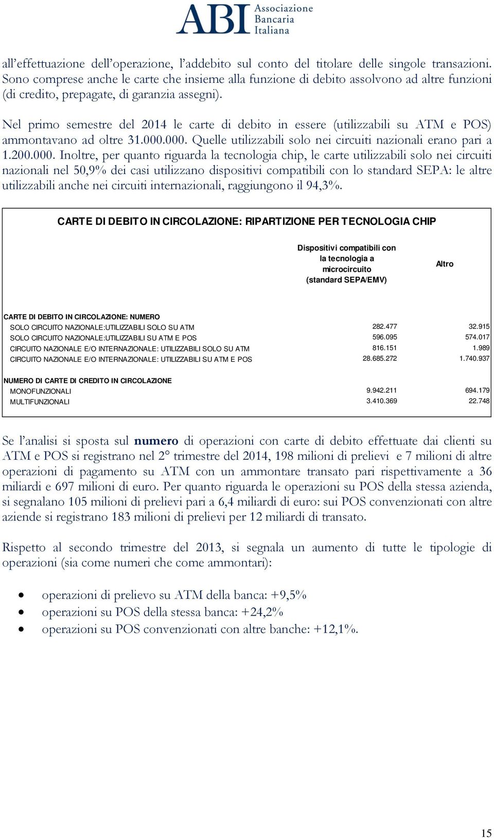 Nel primo semestre del 2014 le carte di debito in essere (utilizzabili su ATM e POS) ammontavano ad oltre 31.000.