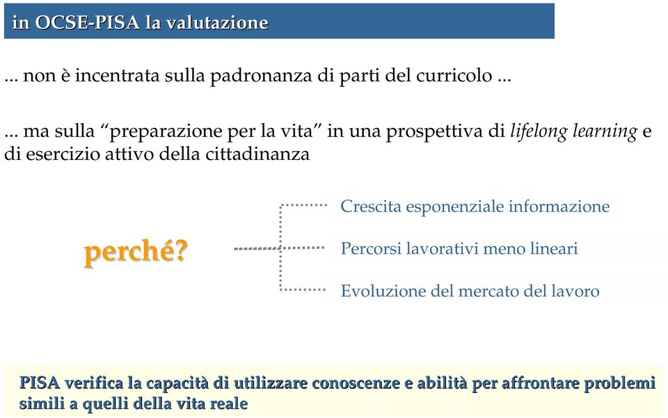 cittadinanza Crescita esponenziale informazione perché?