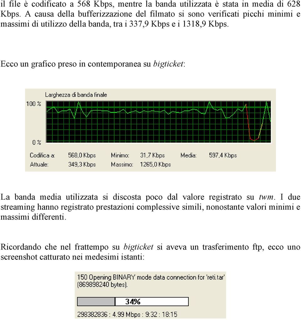 Ecco un grafico preso in contemporanea su bigticket: La banda media utilizzata si discosta poco dal valore registrato su twm.