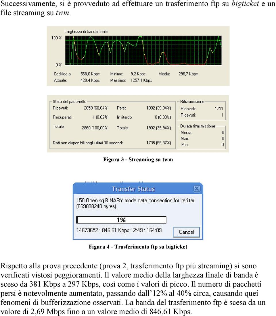 verificati vistosi peggioramenti. Il valore medio della larghezza finale di banda è sceso da 381 Kbps a 297 Kbps, così come i valori di picco.