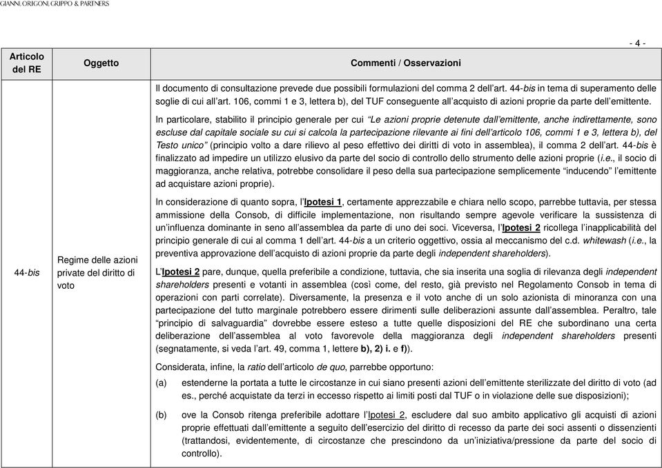 In particolare, stabilito il principio generale per cui Le azioni proprie detenute dall emittente, anche indirettamente, sono escluse dal capitale sociale su cui si calcola la partecipazione