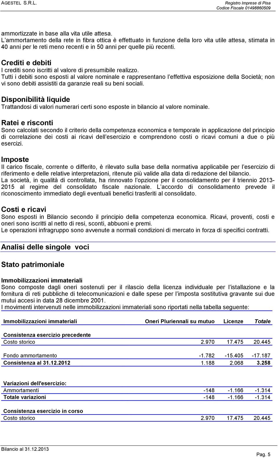 Crediti e debiti I crediti sono iscritti al valore di presumibile realizzo.