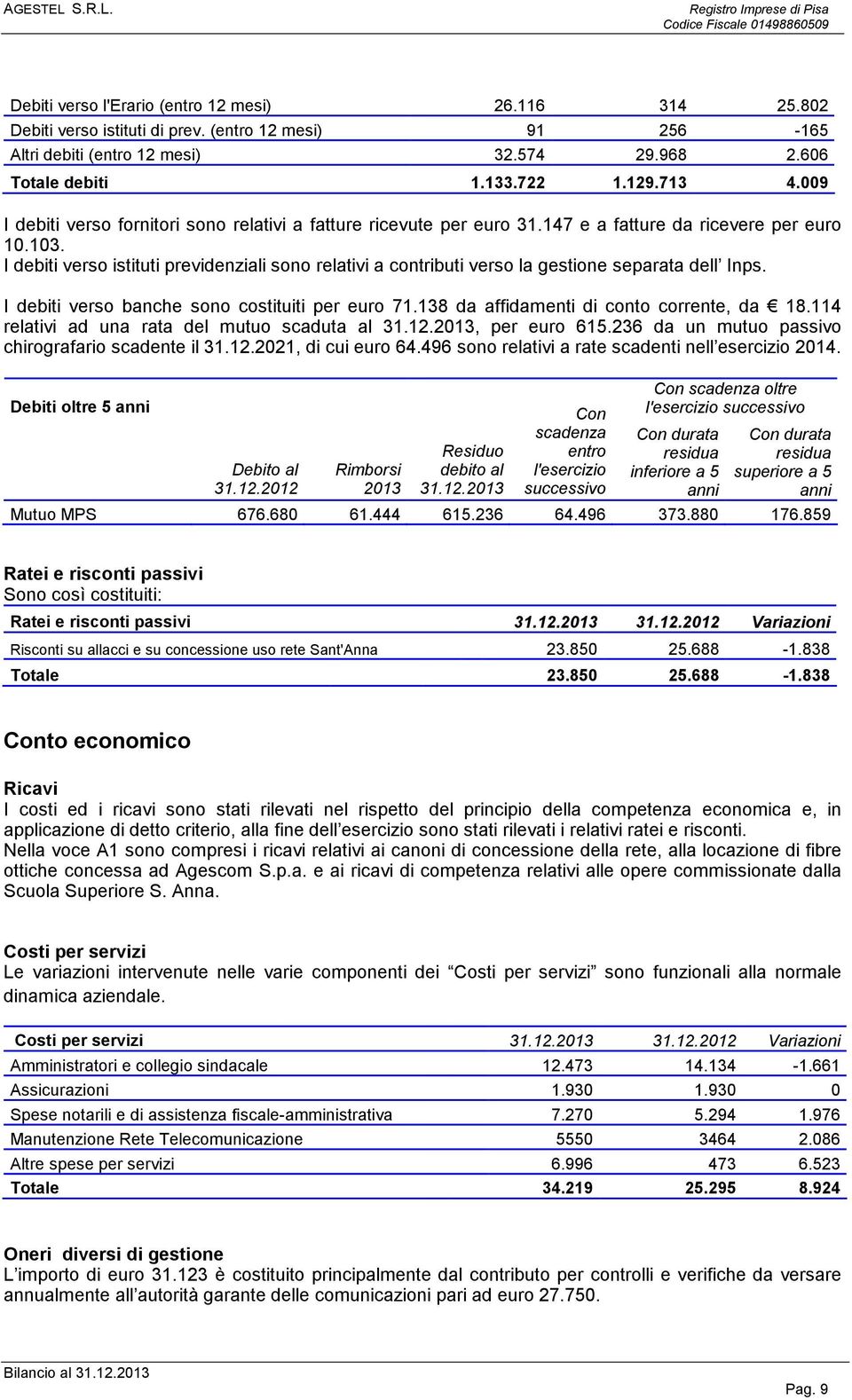 I debiti verso istituti previdenziali sono relativi a contributi verso la gestione separata dell Inps. I debiti verso banche sono costituiti per euro 71.138 da affidamenti di conto corrente, da 18.