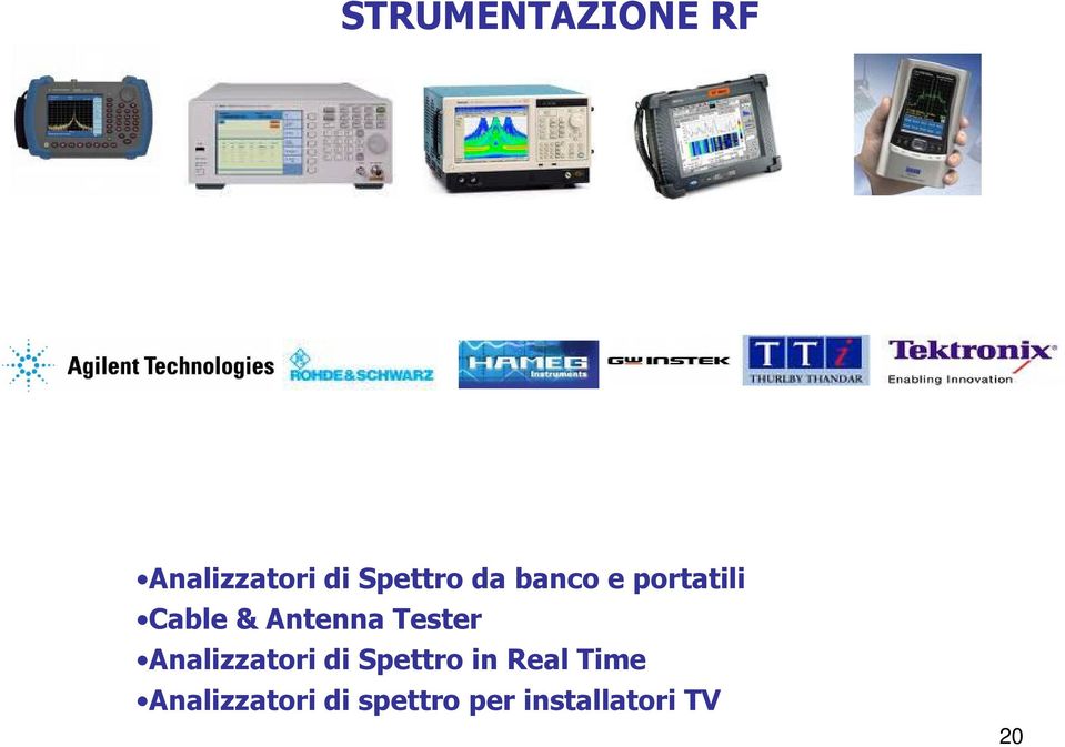 Tester Analizzatori di Spettro in Real