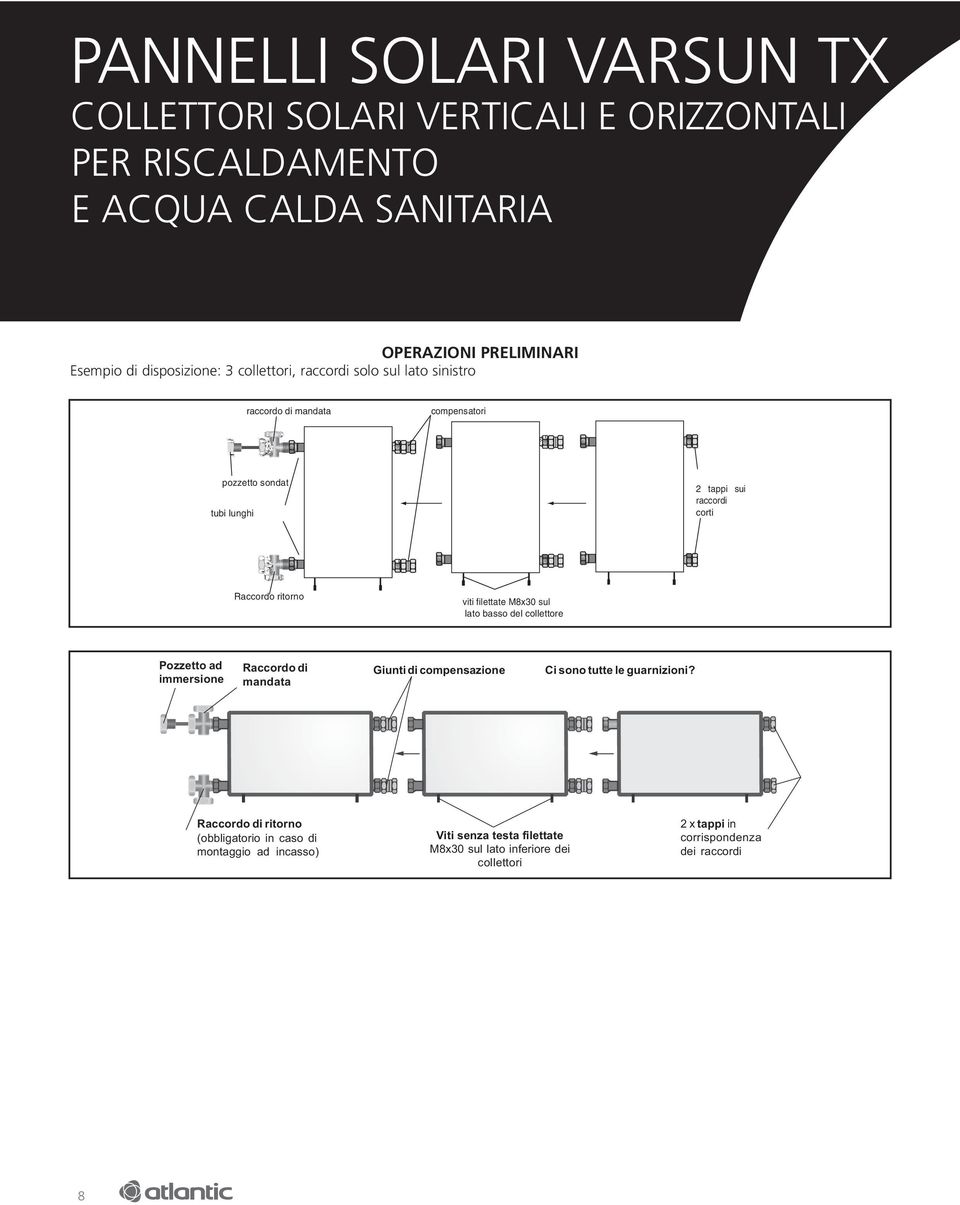 del collettore Pozzetto ad immersione Raccordo di mandata Giunti di compensazione Ci sono tutte le guarnizioni?