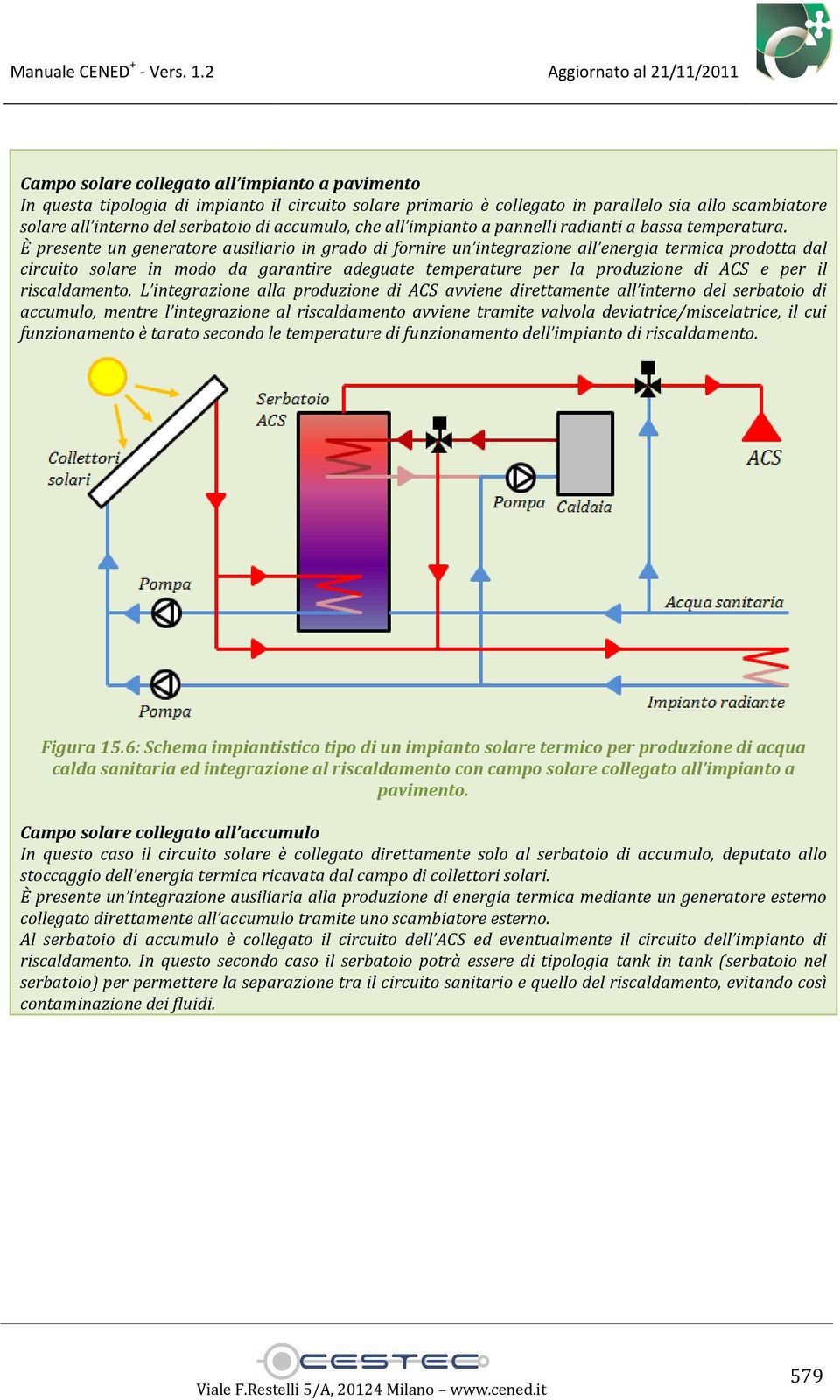 del serbatoio di accumulo, che all impianto a pannelli radianti a bassa temperatura.