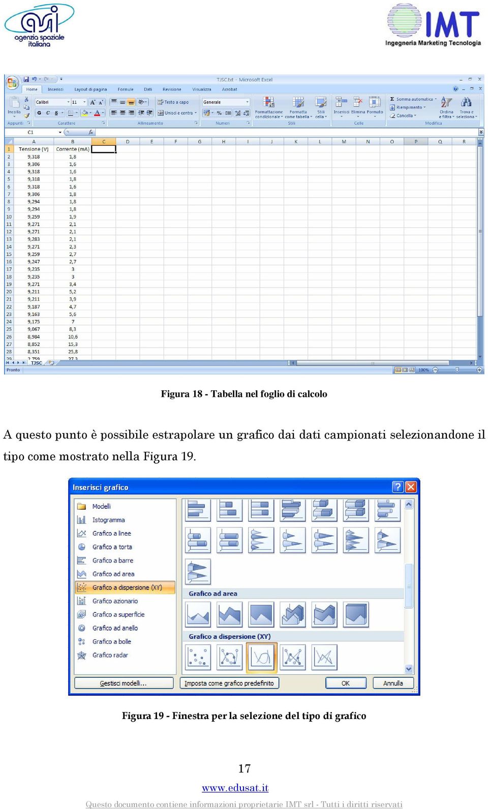 selezionandone il tipo come mostrato nella Figura 19.