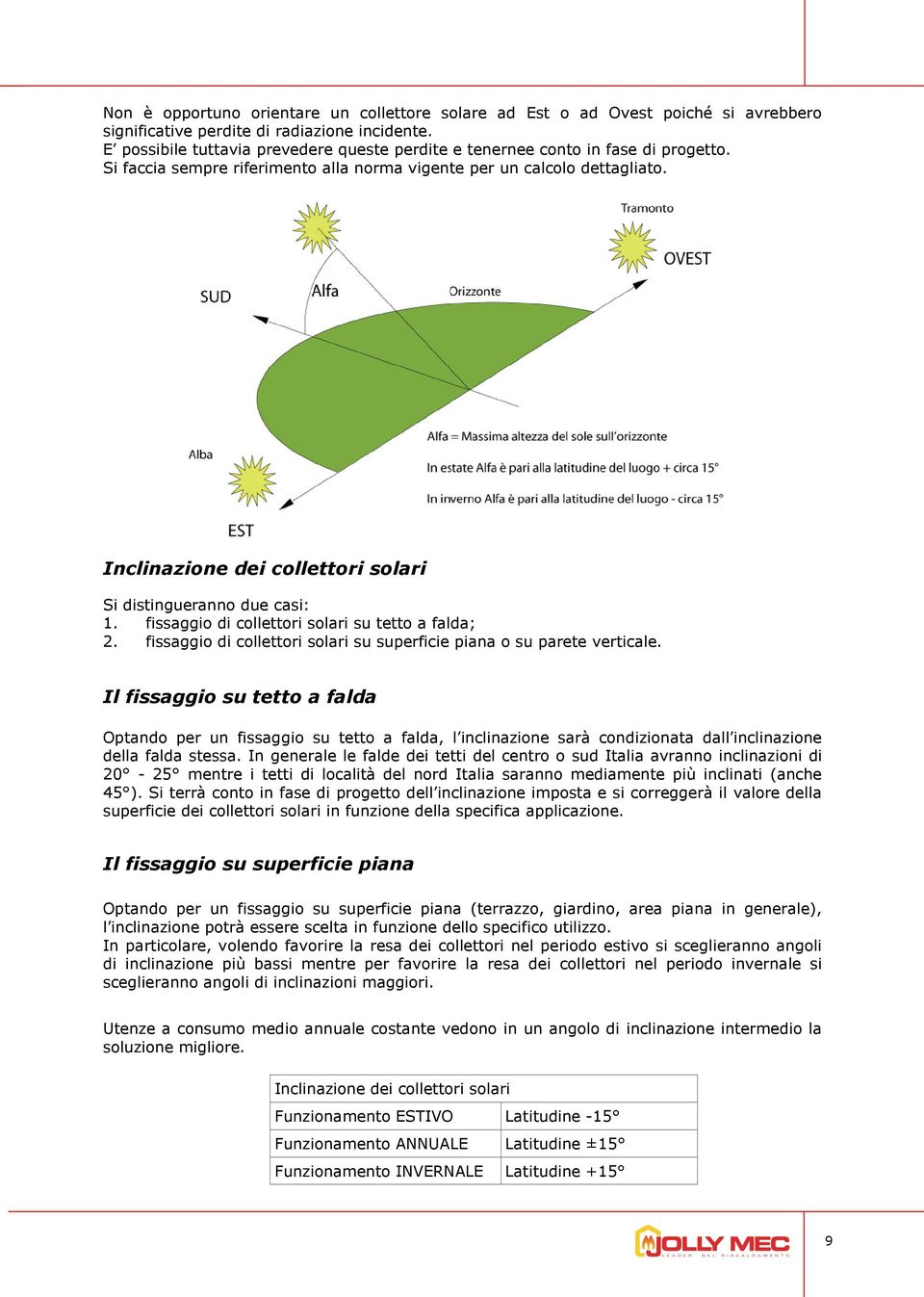 Inclinazione dei collettori solari Si distingueranno due casi: 1. fissaggio di collettori solari su tetto a falda; 2. fissaggio di collettori solari su superficie piana o su parete verticale.