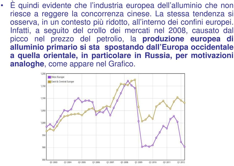 Infatti, a seguito del crollo dei mercati nel 2008, causato dal picco nel prezzo del petrolio, la produzione europea