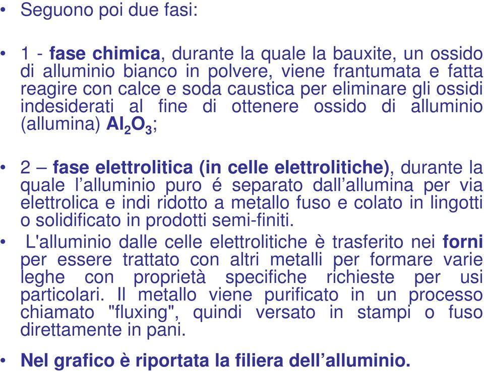 elettrolica e indi ridotto a metallo fuso e colato in lingotti o solidificato in prodotti semi-finiti.