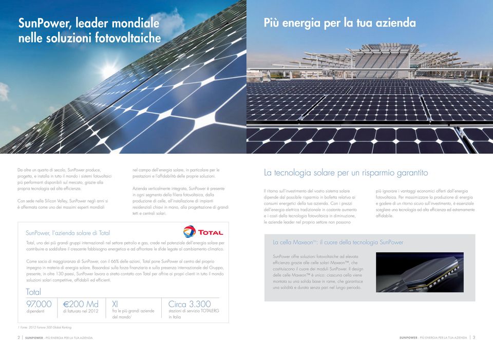 Con sede nella Silicon Valley, SunPower negli anni si è affermata come uno dei massimi esperti mondiali nel campo dell energia solare, in particolare per le prestazioni e l affidabilità delle proprie