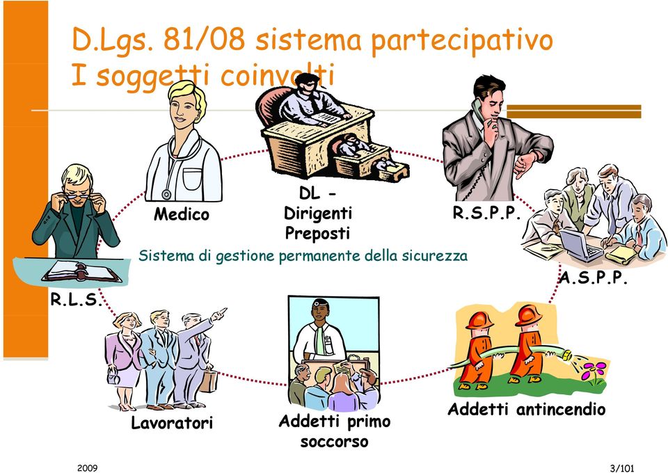 DL - Medico Dirigenti Pr