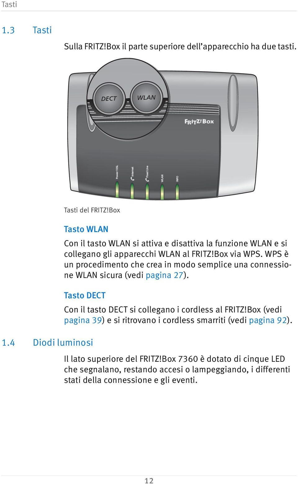 WPS è un procedimento che crea in modo semplice una connessione WLAN sicura (vedi pagina 27). Tasto DECT Con il tasto DECT si collegano i cordless al FRITZ!