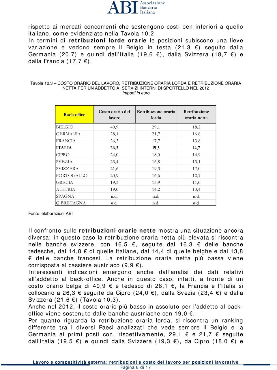 Svizzera (18,7 ) e dalla Francia (17,7 ). Tavola 10.