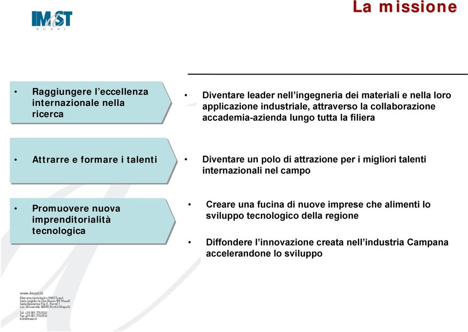 e formare i talenti Diventare un polo di attrazione per i migliori talenti internazionali nel campo Promuovere nuova imprenditorialità tecnologica Creare