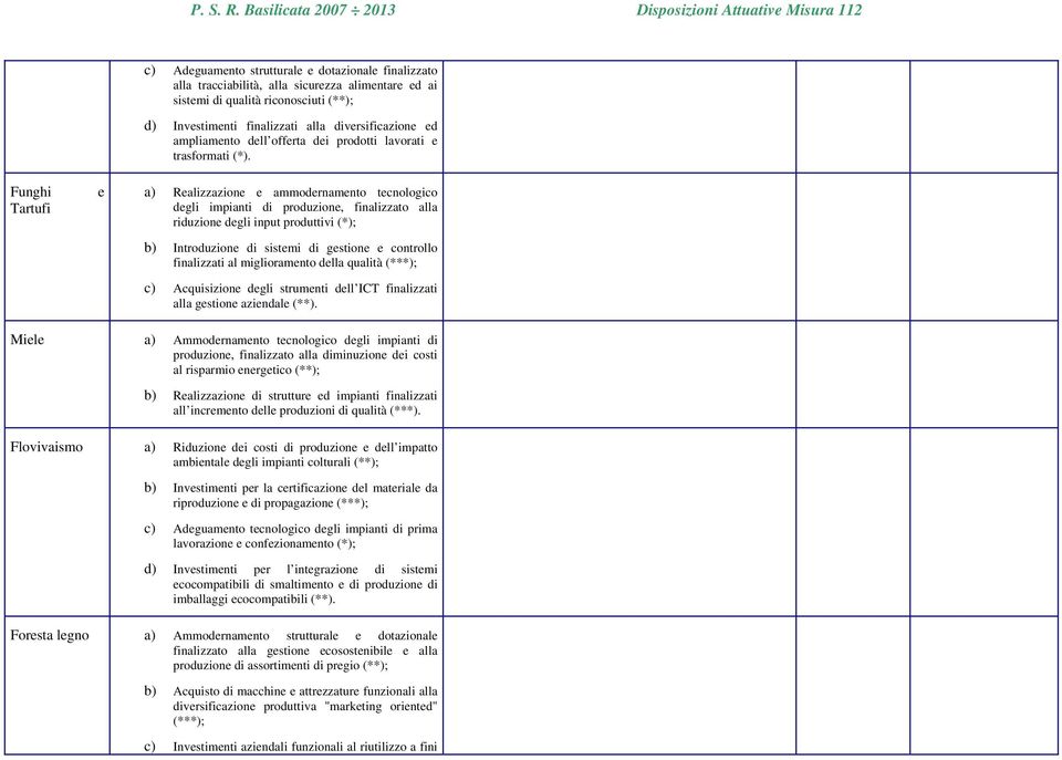 a) Realizzazione e ammodernamento tecnologico degli impianti di produzione, finalizzato alla riduzione degli input produttivi (*); b) Introduzione di sistemi di gestione e controllo finalizzati al