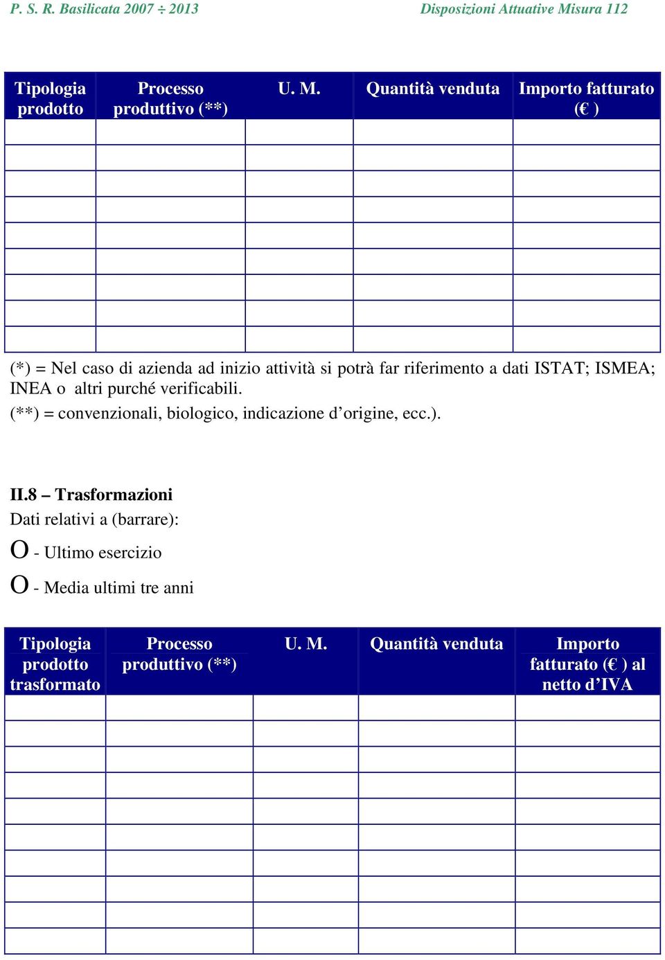 ISTAT; ISMEA; INEA o altri purché verificabili. (**) = convenzionali, biologico, indicazione d origine, ecc.). II.