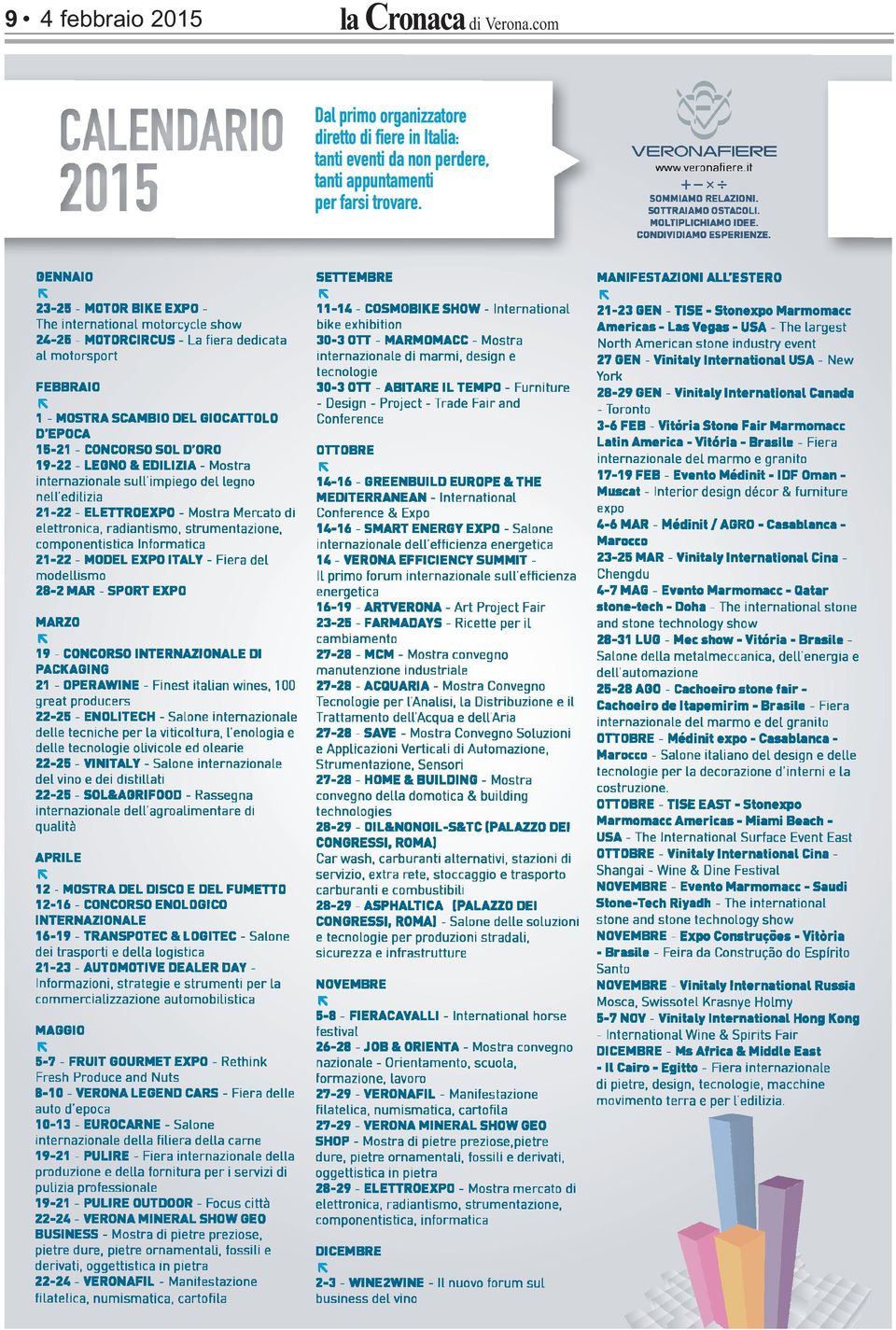 19-22 - LEGNO & EDILIZIA - Mostra internazionale sull impiego del legno nell edilizia 21-22 - ELETTROEXPO - Mostra Mercato di elettronica, radiantismo, strumentazione, componentistica Informatica