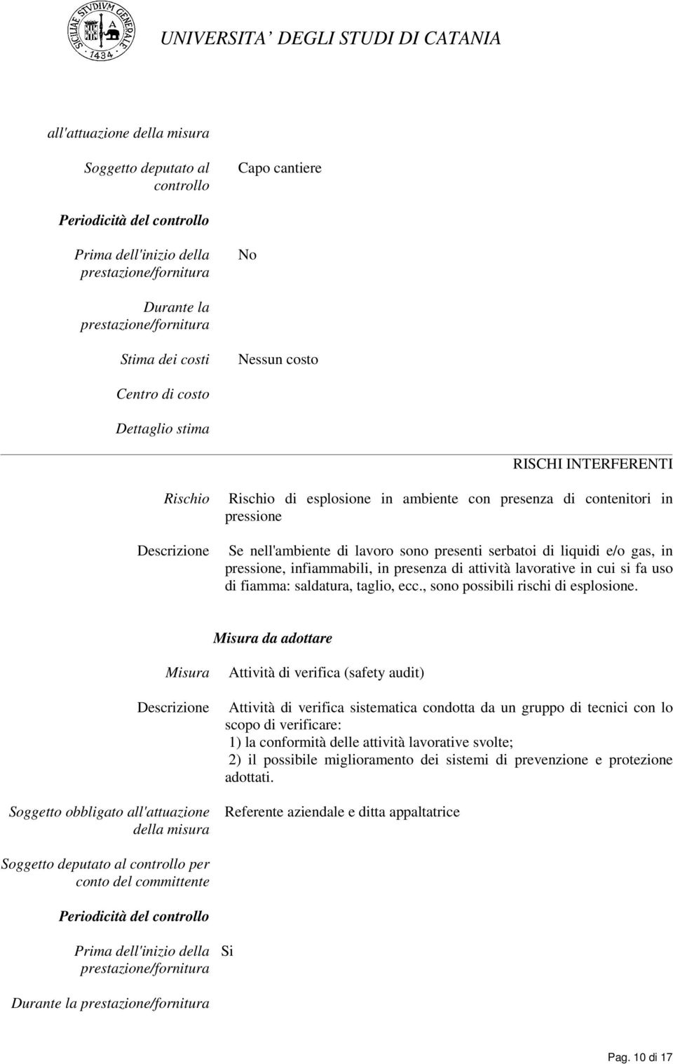 taglio, ecc., sono possibili rischi di esplosione.