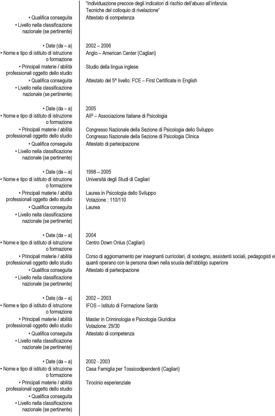 lingua inglese Attestato del 5^ livello: FCE First Certificate in English Date (da a) 2005 Nome e tipo di istituto di istruzione AIP Associazione Italiana di Psicologia Principali materie / abilità