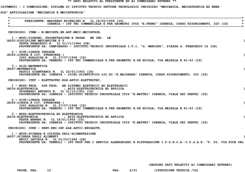 FERMI" ISERNIA, CORSO RISORGIMENTO, 225 (IS) * INDIRIZZO: ITMM - M.MECCATR.EN.ART.MECC.MECCATRON. 1 - M480:DISEGNO, PROGETTAZIONE E ORGAN. NE IND.