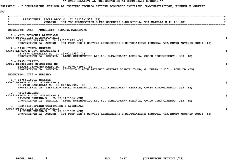 FINANZA MARKETING 1 - M223:ECONOMIA AZIENDALE (A017:DISCIPLINE ECONOMICO-AZIE ) DI NUZZO TERESA N.