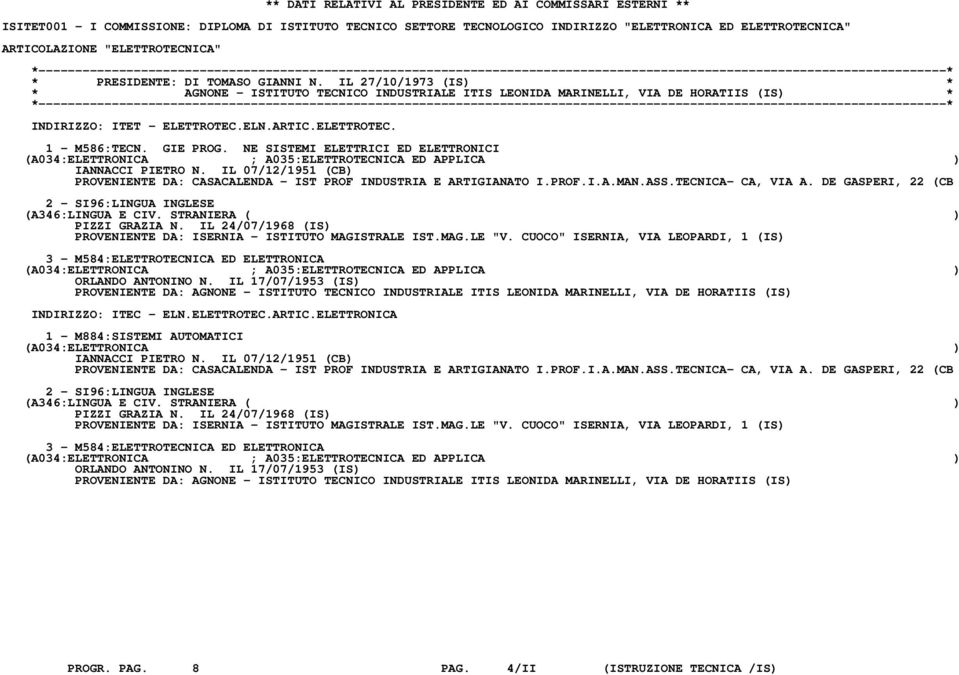 ELETTROTEC. 1 - M586:TECN. GIE PROG. NE SISTEMI ELETTRICI ED ELETTRONICI (A034:ELETTRONICA ; A035:ELETTROTECNICA ED APPLICA ) IANNACCI PIETRO N.