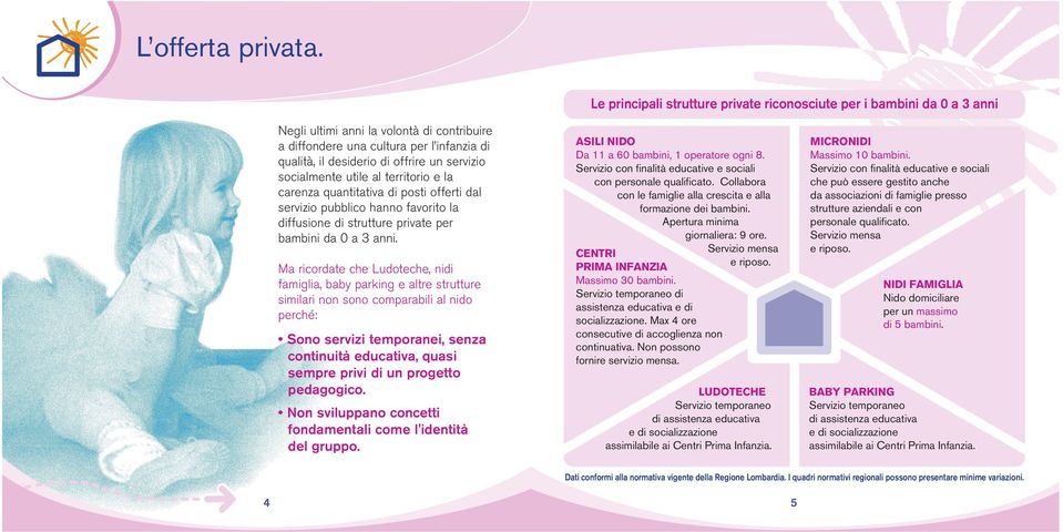 servizio socialmente utile al territorio e la carenza quantitativa di posti offerti dal servizio pubblico hanno favorito la diffusione di strutture private per bambini da 0 a 3 anni.