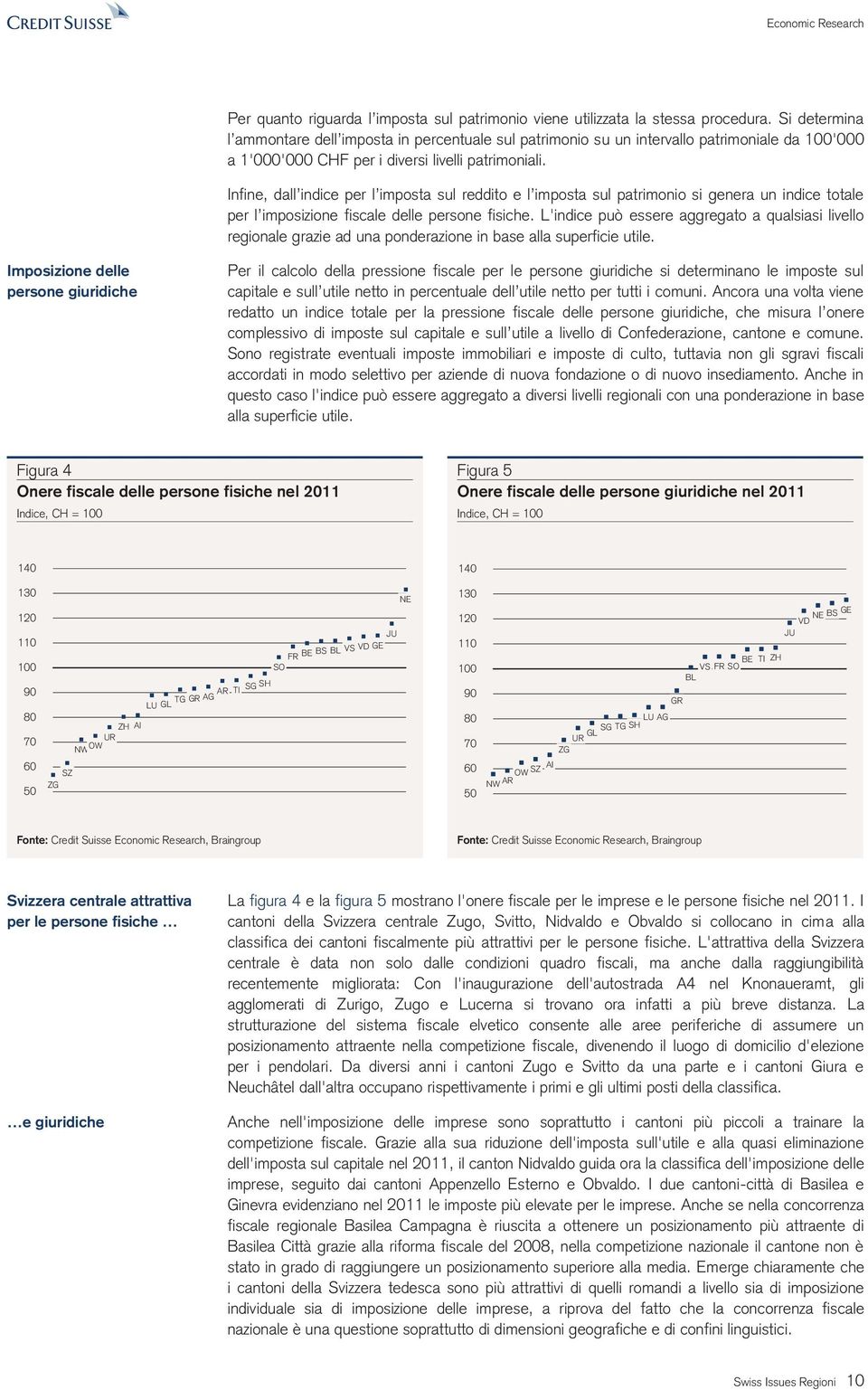 Infine, dall indice per l imposta sul reddito e l imposta sul patrimonio si genera un indice totale per l imposizione fiscale delle persone fisiche.