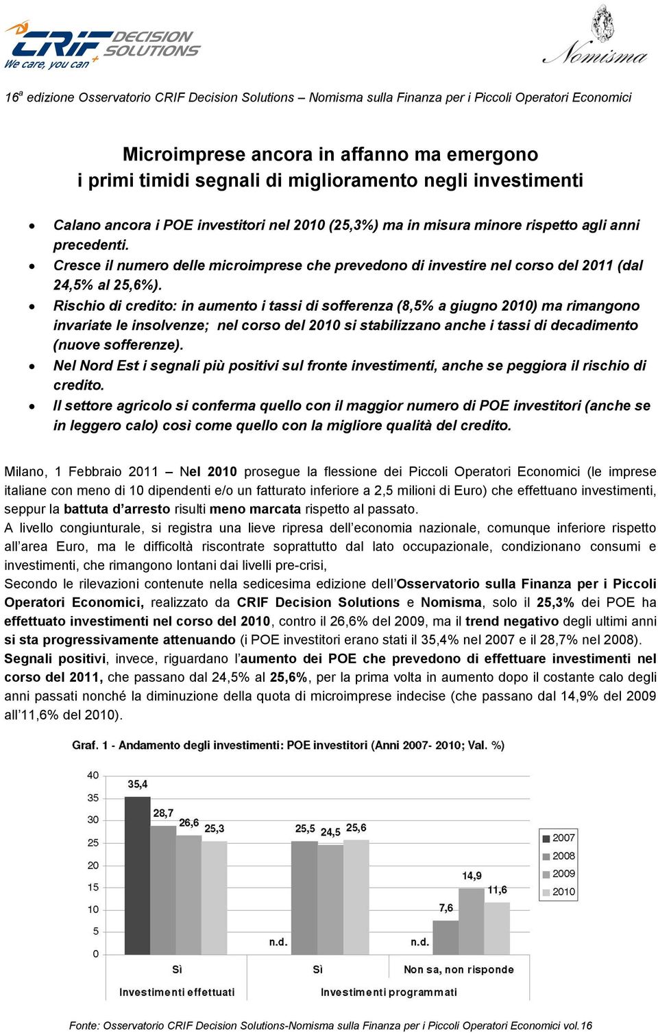 Cresce il numero delle microimprese che prevedono di investire nel corso del 2011 (dal 24,5% al 25,6%).