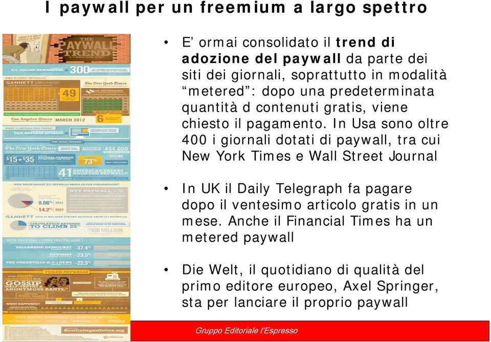 In Usa sono oltre 400 i giornali dotati di paywall, tra cui New York Times e Wall Street Journal In UK il Daily Telegraph fa pagare dopo il