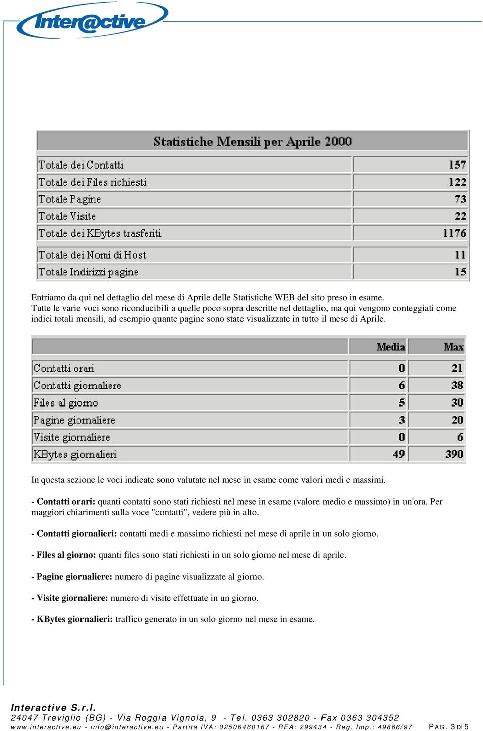 mese di Aprile. In questa sezione le voci indicate sono valutate nel mese in esame come valori medi e massimi.