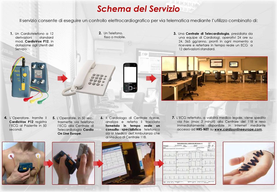 . Una Centrale di Telecardiologia, presidiata da una equipe di Cardiologi, operativi ore su, gg/anno, pronti in ogni momento a ricevere e refertare in tempo reale un ECG a derivazioni standard.