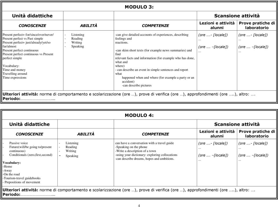 -can skim short texts (for example news summaries) and find relevant facts and information (for example who has done, what and where) - can describe an event in simple sentences and report what