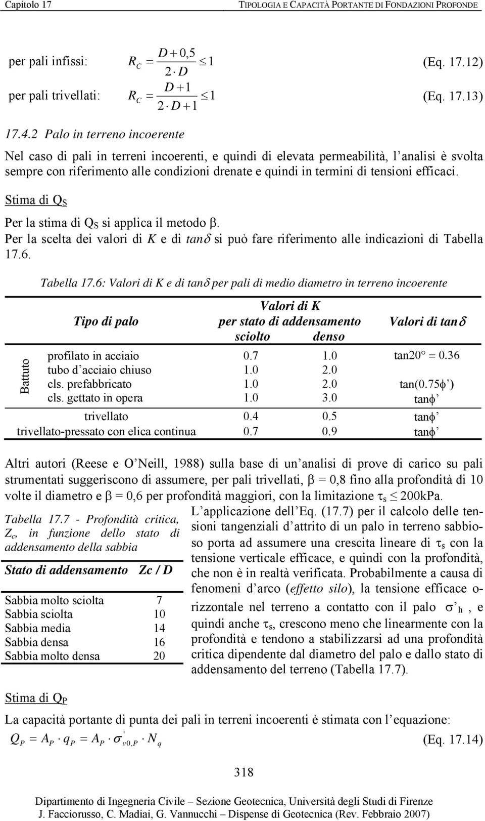 tensioni efficaci. Stima di Q S Per la stima di Q S si applica il metodo β. Per la scelta dei valori di K e di tanδ si può fare riferimento alle indicazioni di Tabella 17.6. Battuto Tabella 17.