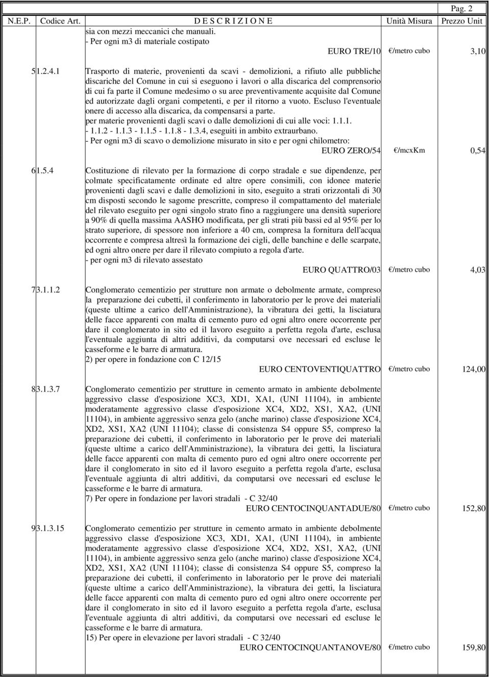 medesimo o su aree preventivamente acquisite dal Comune ed autorizzate dagli organi competenti, e per il ritorno a vuoto. Escluso l'eventuale onere di accesso alla discarica, da compensarsi a parte.