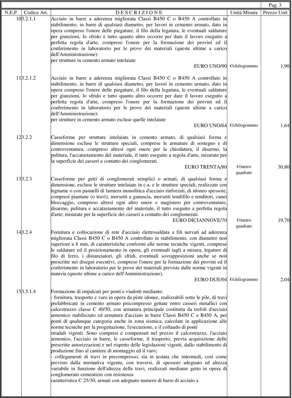 1 Acciaio in barre a aderenza migliorata Classi B450 C o B450 A controllato in stabilimento, in barre di qualsiasi diametro, per lavori in cemento armato, dato in opera compreso l'onere delle