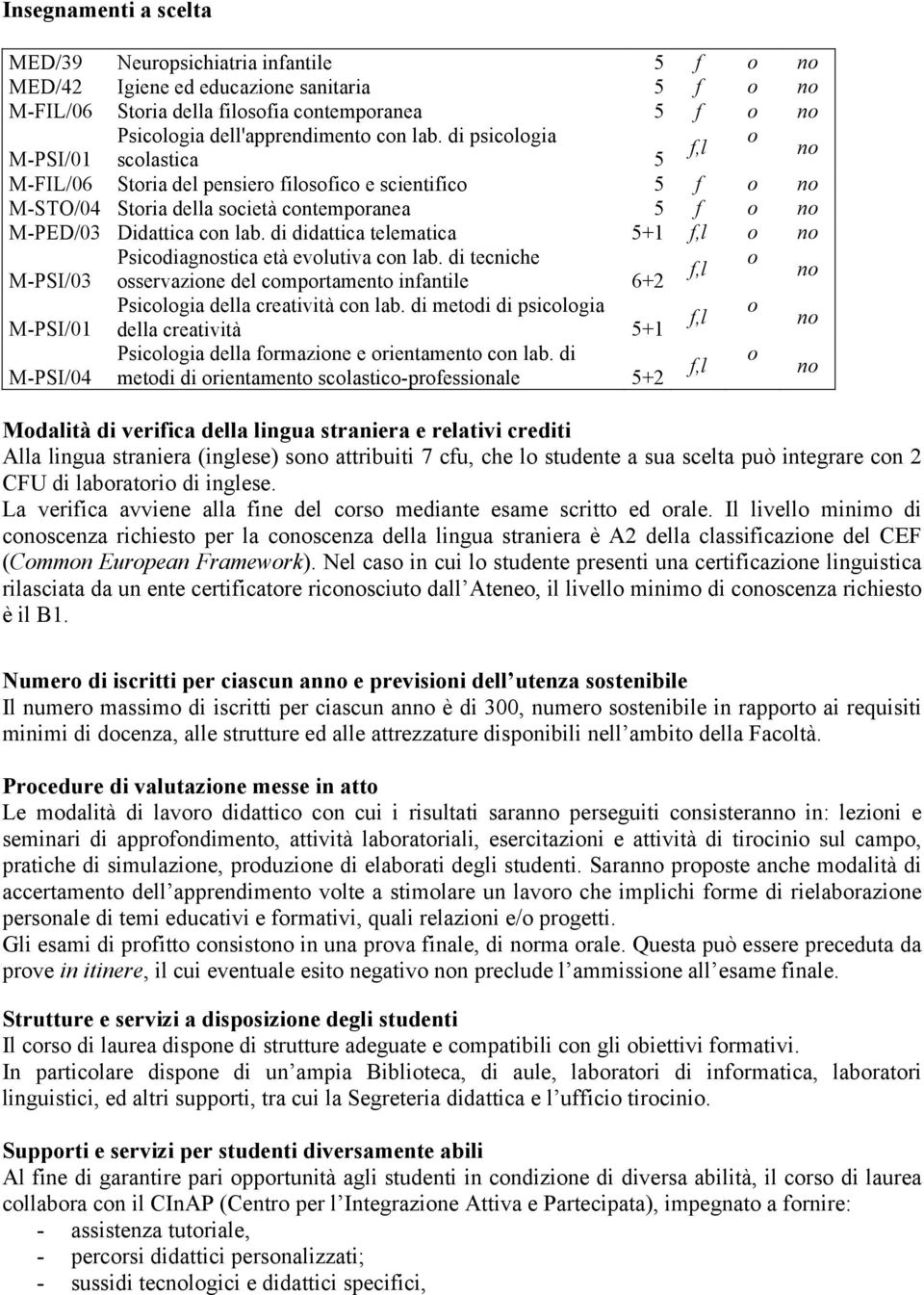 di didattica telematica 5+1 f,l o no Psicodiagnostica età evolutiva con lab. di tecniche o f,l M-PSI/03 osservazione del comportamento infantile 6+2 no Psicologia della creatività con lab.