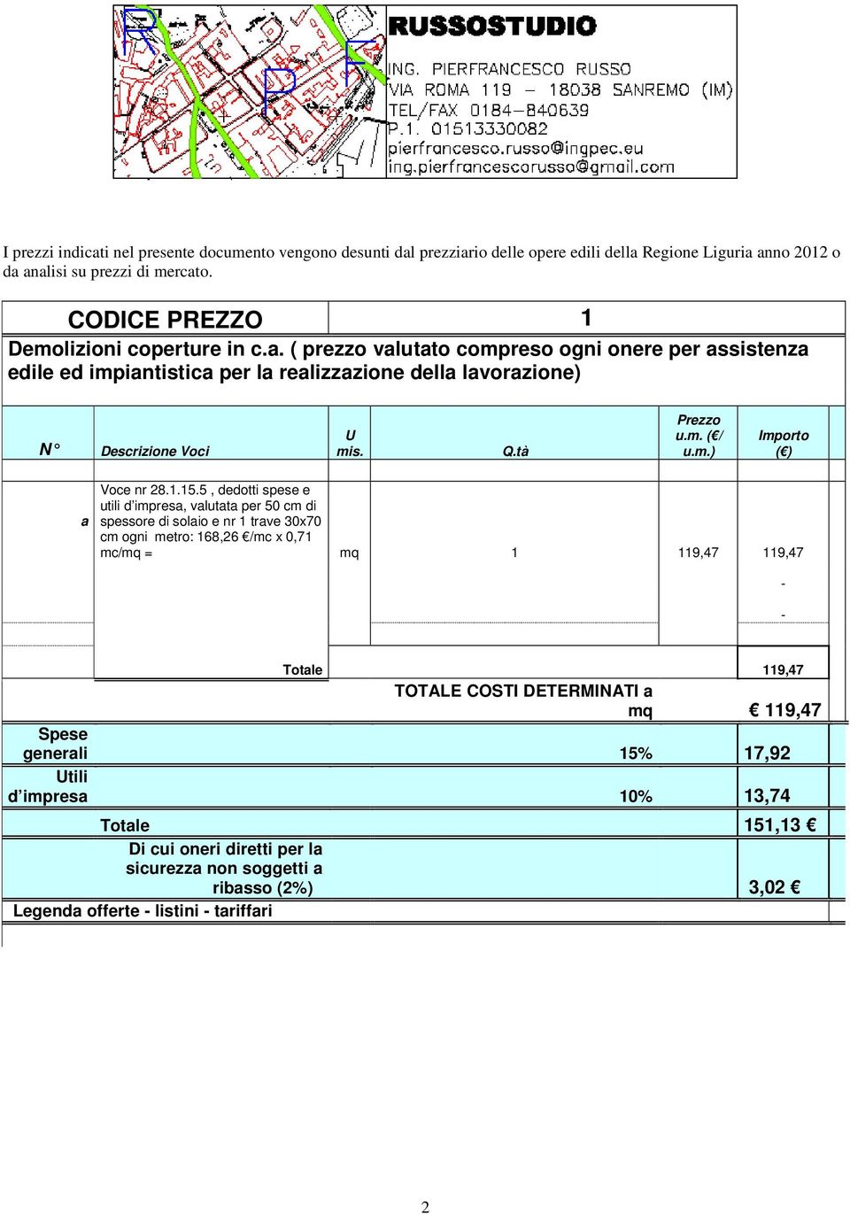 . ( prezzo vlutto compreso ogni onere per ssistenz edile ed impintistic per l relizzzione dell lvorzione) N Descrizione Voci U mis. Q.tà Voce nr 28.1.15.