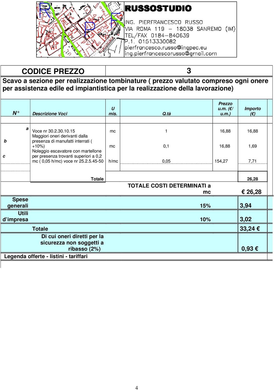 15 mc 1 16,88 16,88 Mggiori oneri derivnti dll presenz di mnuftti interrti ( +10%) mc 0,1 16,88 1,69 Noleggio escvtore con mrtellone per