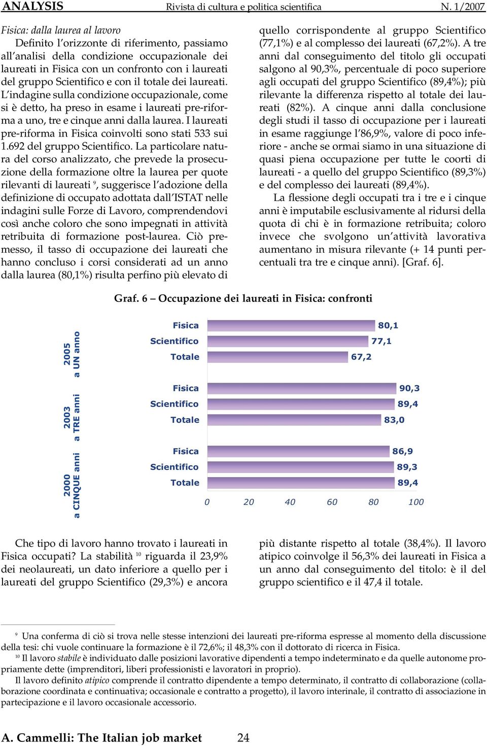 I laureati pre-riforma in coinvolti sono stati 533 sui 1.692 del gruppo.