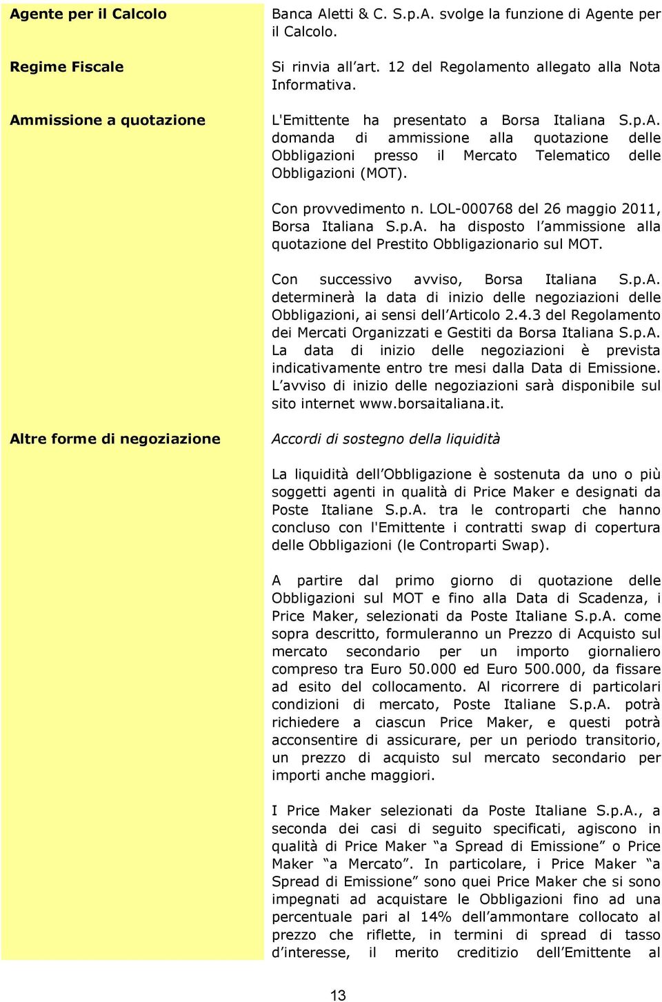 LOL-000768 del 26 maggio 2011, Borsa Italiana S.p.A. ha disposto l ammissione alla quotazione del Prestito Obbligazionario sul MOT. Con successivo avviso, Borsa Italiana S.p.A. determinerà la data di inizio delle negoziazioni delle Obbligazioni, ai sensi dell Articolo 2.