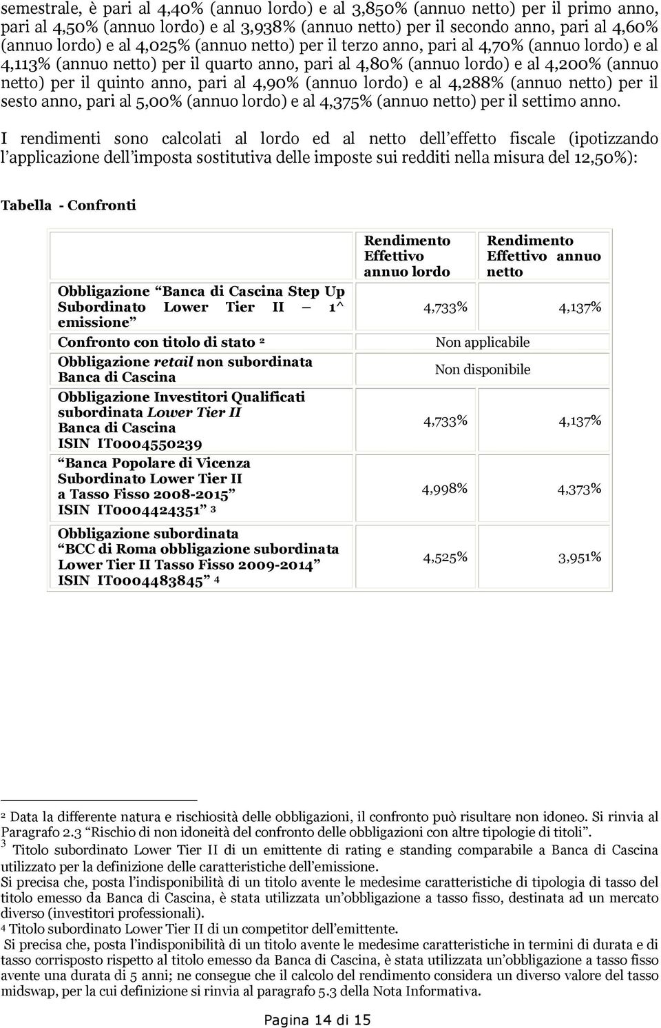 4,90% (annuo lordo) e al 4,288% (annuo netto) per il sesto anno, pari al 5,00% (annuo lordo) e al 4,375% (annuo netto) per il settimo anno.