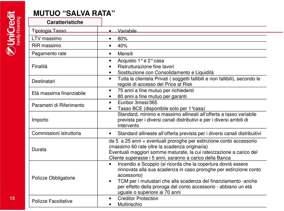 at Risk 75 anni a fine mutuo per richiedenti 80 anni a fine mutuo per garanti Euribor 3mesi/365 Tasso BCE (disponibile solo per 1 casa) Standard, minimo e massimo allineati all offerta a tasso