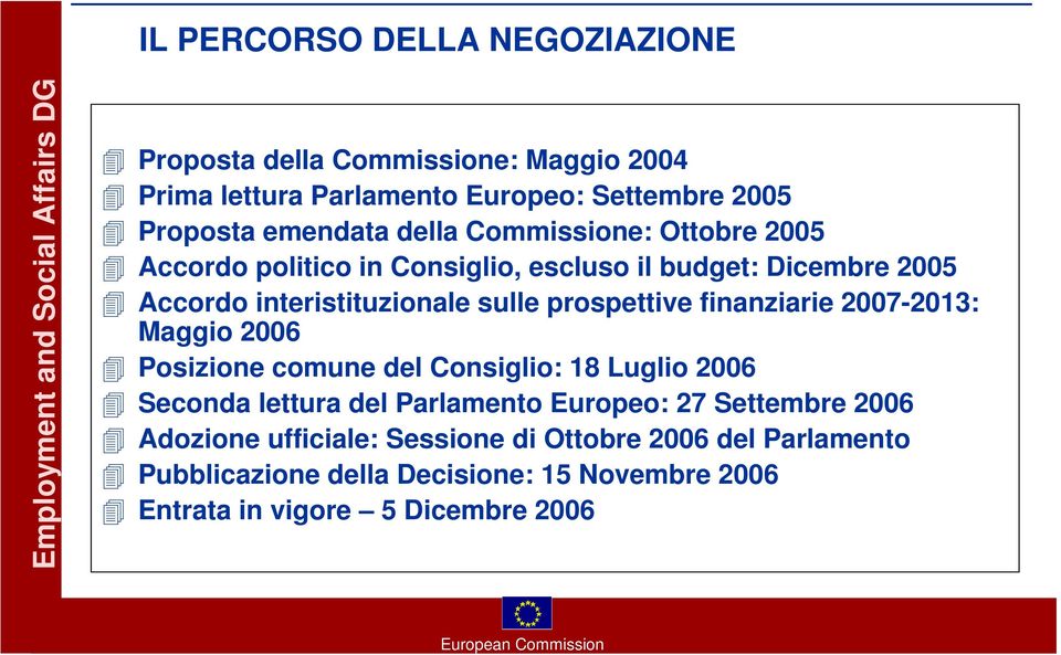 sulle prospettive finanziarie 2007-2013: Maggio 2006 Posizione comune del Consiglio: 18 Luglio 2006 Seconda lettura del Parlamento Europeo: 27