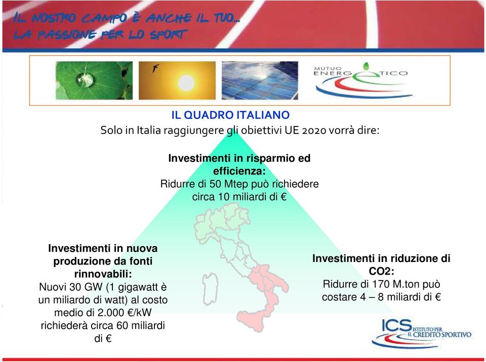 produzione da fonti rinnovabili: Nuovi 30 GW (1 gigawatt è un miliardo di watt) al costo medio di 2.