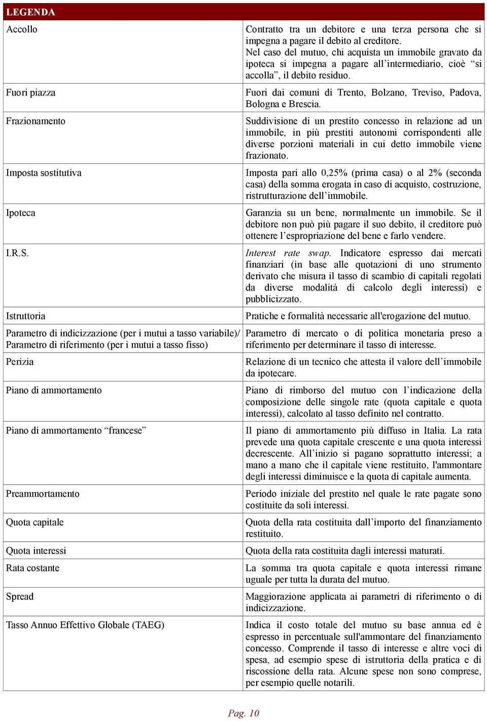 Preammortamento Quota capitale Quota interessi Rata costante Spread Tasso Annuo Effettivo Globale (TAEG) Contratto tra un debitore e una terza persona che si impegna a pagare il debito al creditore.