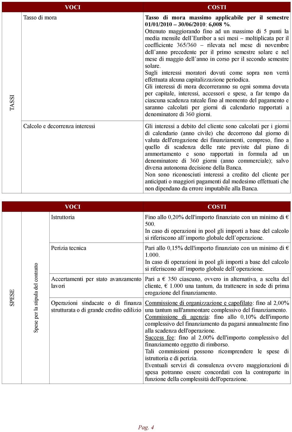 semestre solare e nel mese di maggio dell anno in corso per il secondo semestre solare. Sugli interessi moratori dovuti come sopra non verrà effettuata alcuna capitalizzazione periodica.