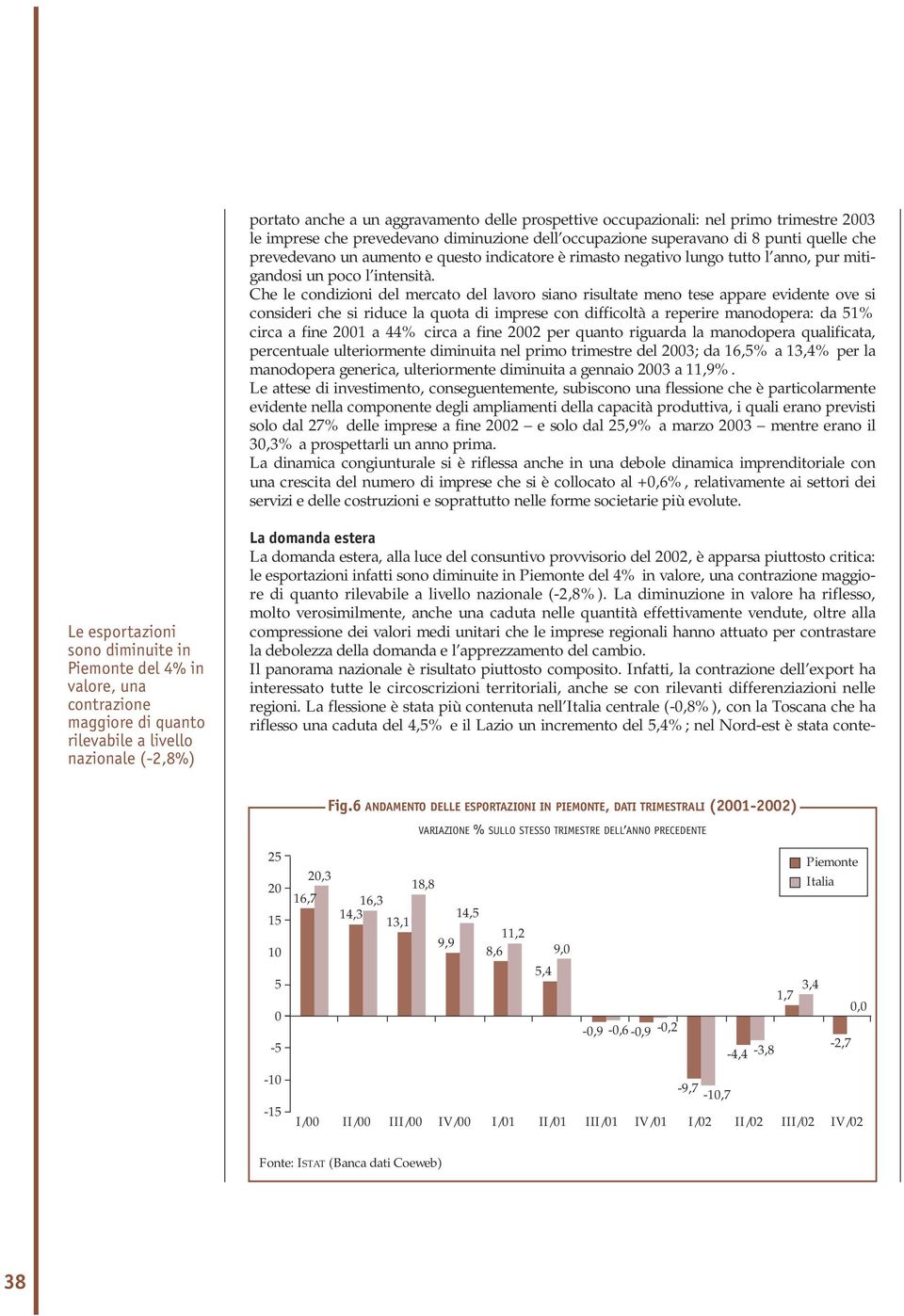 Che le condizioni del mercato del lavoro siano risultate meno tese appare evidente ove si consideri che si riduce la quota di imprese con difficoltà a reperire manodopera: da 51% circa a fine 2001 a