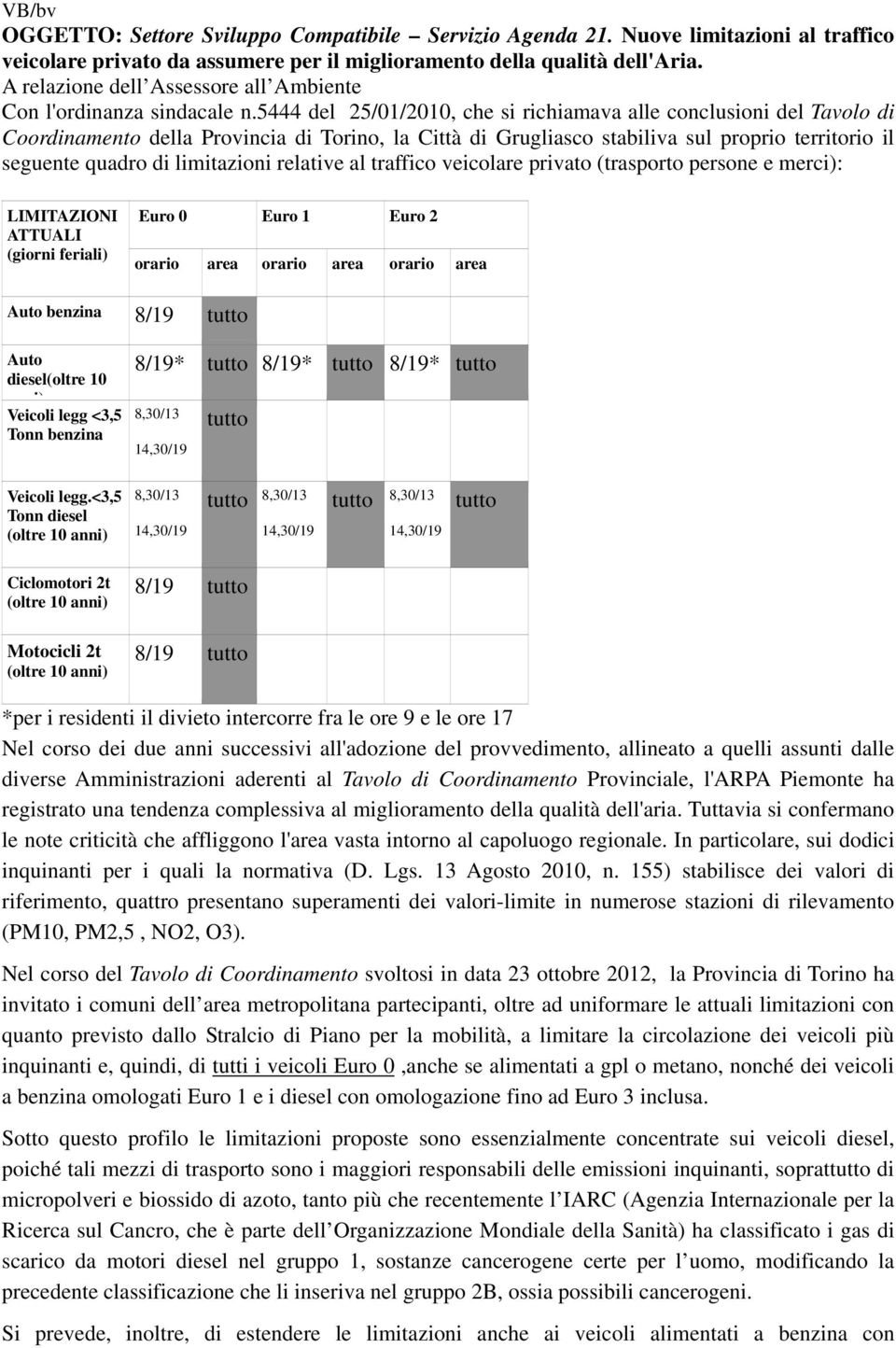 5444 del 25/01/2010, che si richiamava alle conclusioni del Tavolo di Coordinamento della Provincia di Torino, la Città di Grugliasco stabiliva sul proprio territorio il seguente quadro di